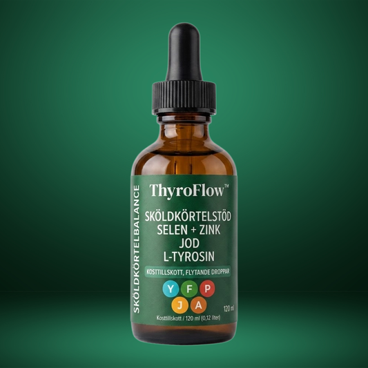 ThyroFlow™ | Thyroid Support
